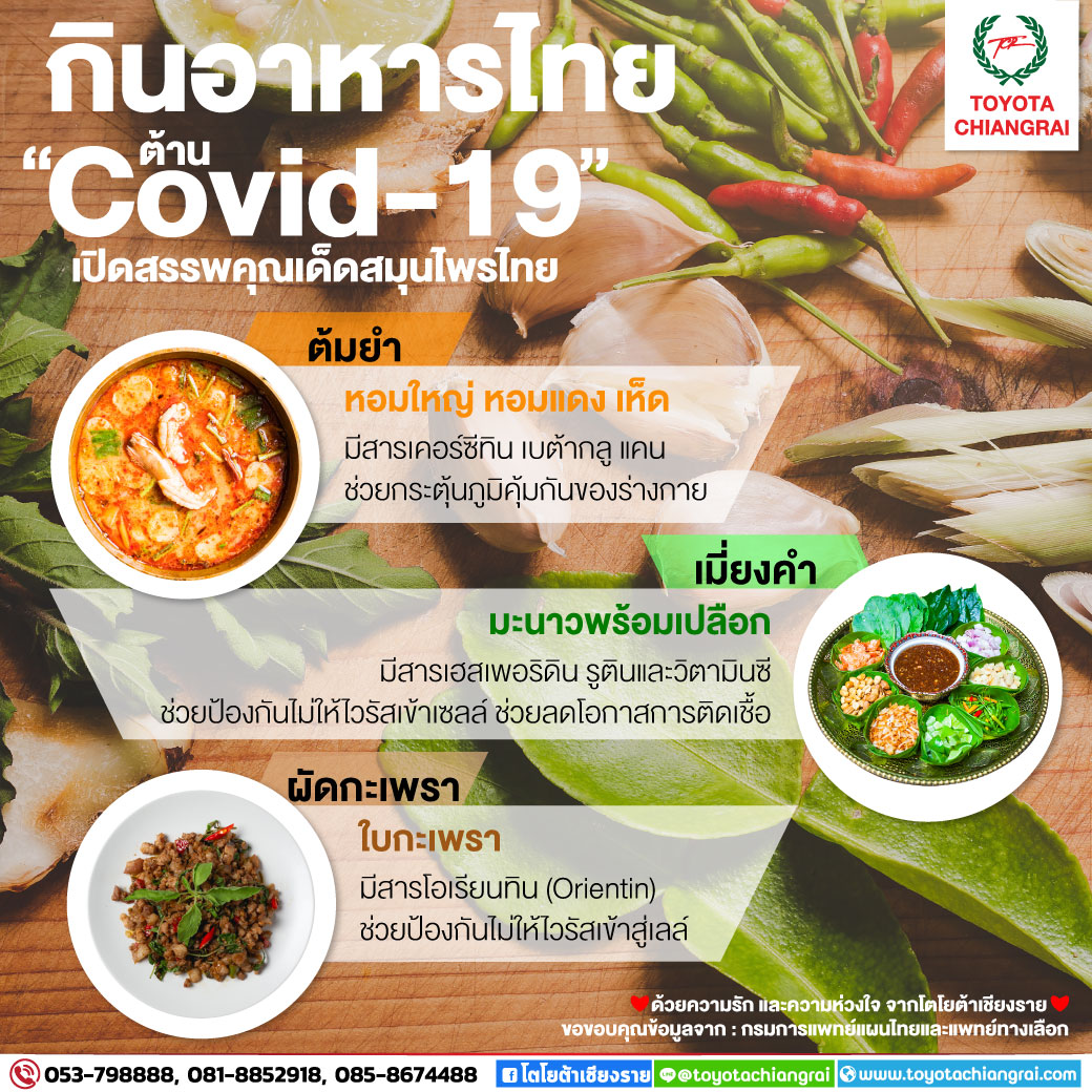 กินอาหารไทย ต้าน "Covid-19" ?? เปิดสรรพคุณเด็ดสมุนไพรไทย ?